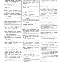 0039 - Page 20 - Janvier 1936. [20] Gazette hebdomadaire des sciences médicales de Bordeaux..., Bordeaux... / [21] Journal de médecine de Bordeaux et du Sud-Ouest..., Bordeaux... / [22] L'Echo médical du Nord..., Lille... / [23] Journal des sciences médicales de Lille..., Lille... / [24] Journal de médecine de Lyon..., Lyon... / [25] Lyon médical..., Lyon... / [26] Lyon chirurgical..., Paris... / [27] Marseille médical..., Marseille... / [28] Montpellier médical..., Paris... / [29] Revue médicale de l'Est..., Nancy... / [30] Strasbourg médical..., Strasbourg...