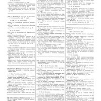 0047 - Page 24 - Janvier 1936. [39] Bruxelles-médical..., Bruxelles... / [40] Le Scalpel..., Bruxelles... / [41] L'Union médicale du Canada..., Montréal... / [42] The Chinese Medical Journal..., Pekin... / [43] Archivos de Medicina, Cirugia y Especialidades..., Madrid... / [44] Los progresos de la clinica..., Madrid...