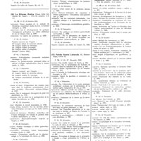 0053 - Page 27 - Janvier 1936. [55] Minerva Medica..., Turin... / [56] La Riforma Medica..., Naples... / [57] Polska Gazeta Lekarska..., Lwow... / [58] Schweizerische medizinische Wochenschrift..., Bâle...