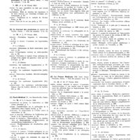 0067 - Page 34 - Février 1936. [5] Journal de médecine et de chirurgie pratiques..., Paris... / [6] Le Journal des praticiens..., Paris... / [7] Paris-Médical..., Paris... / [8] La Presse médicale..., Paris...
