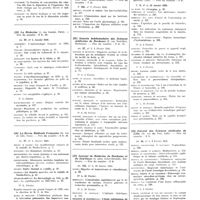 0071 - Page 36 - Février 1936. [17] Journal médical français..., Paris... / [18] La médecine..., Paris... / [19] La Revue médicale Française..., Paris... / [20] Revue du service de santé militaire..., Paris... / [21] Gazette hebdomadaire des sciences médicales de Bordeaux..., Bordeaux... / [22] Journal de médecine de Bordeaux et du Sud-Ouest..., Bordeaux... / [23] L'Echo médical du Nord..., Lille... / [24] Journal des sciences médicales de Lille..., Lille...