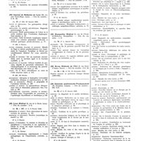 0073 - Page 37 - Février 1936. [24] Journal des sciences médicales de Lille..., Lille... / [25] Journal de médecine de Lyon..., Lyon... / [26] Lyon médical..., Lyon... / [27] Marseille médical..., Marseille... / [28] Montpellier médical..., Montpellier... / [29] Revue médicale de l'Est..., Nancy... / [30] Deutsche medizinische Wochenschrift..., Leipzig...