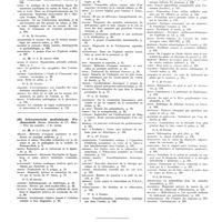 0093 - Page 47 - Février 1936. [64] Revue médicale de la Suisse Romande..., Lausanne... / [65] Schweizerische medizinische Wochenschrift..., Bâle...