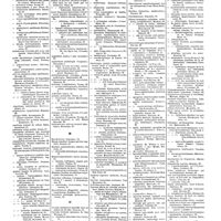 0095 - Page 48 - Index des sommaires