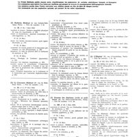 0105 - Page 53 - Mars 1936. [1] Bulletin médical..., Paris... / [2] Le Concours médical..., Paris... / [3] Gazette des hôpitaux civils et militaires..., Paris... / [4] L'Hôpital..., Paris...