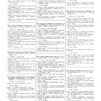 0111 - Page 56 - Mars 1936. [18] Revue de chirurgie..., Paris... / [19] La Revue médicale française..., Paris... / [20] Revue du service de santé militaire..., Paris... / [21] Gazette hebdomadaire des sciences médicales de Bordeaux..., Bordeaux... / [22] Journal de médecine de Bordeaux et du Sud-Ouest..., Bordeaux... / [23] L'Echo médical du Nord..., Lille... / [24] Journal des sciences médicales de Lille..., Lille... / [25] Journal de médecine de Lyon..., Lyon...