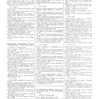 0115 - Page 58 - Mars 1936. [32] Deutsche medizinische Wochenschrift..., Leipzig... / [33] Klinische Wochenschrift..., Berlin... / [34] Medizinische Klinik..., Berlin...