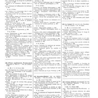 0119 - Page 60 - Mars 1936. [39] Wiener Klinische Wochenschrift..., Wien... / [40] Wiener medizinische Wochenschrift..., Wien... / [41] Bruxelles-médical..., Bruxelles... / [42] Le Scalpel..., Bruxelles... / [43] L'Union médicale du Canada..., Montréal...