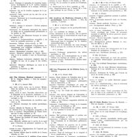 0121 - Page 61 - Mars 1936. [43] L'Union médicale du Canada..., Montréal... / [44] The Chinese Medical Journal..., Pekin... / [45] Archivos de Medicina, Cirugia y Especialidades..., Madrid... / [46] Los Progresos de la Clinica..., Madrid... / [47] La Medicina Ibera..., Madrid... / [48] El Siglo Medico..., Madrid...