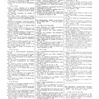 0147 - Page 74 - Avril 1936. [34] Klinische Wochenschrift..., Berlin... / [35] Medizinische Klinik..., Berlin... / [36] Münchener medizinische Wochenschrift..., Munchen...