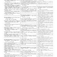 0177 - Page 89 - Mai 1936. [25] Journal de médecine de Lyon..., Lyon... / [26] Lyon médical..., Lyon... / [27] Marseille médical..., Marseille... / [28] Montpellier médical..., Montpellier... / [29] Revue médicale de Nancy..., Nancy... / [30] Strasbourg médical..., Strasbourg... / [31] Deutsche medizinische Wochenschrift..., Leipzig...