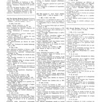 0189 - Page 95 - Mai 1936. [52] The British Journal of Surgery..., Bristol... / [53] The British Medical Journal..., London... / [54] The Lancet..., London... / [55] Orvosi Hetilap..., Budapest...