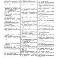 0191 - Page 96 - Mai 1936. [55] Orvosi Hetilap..., Budapest... / [56] Nederlandsch Tijdschrift Voor Geneeskunde..., Amsterdam... / [57] Annali Italiani di Chirurgia..., Naples... / [58] Archivio Italiano di Chirurgia..., Bologne... / [59] La Clinica Chirurgica..., Milan... / [60] Minerva Medica..., Turin... / [61] La Riforma Medica..., Napoli...