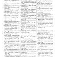 0211 - Page 106 - Juin 1936. [34] Klinische Wochenschrift..., Berlin... / [35] Medizinische Klinik..., Berlin...