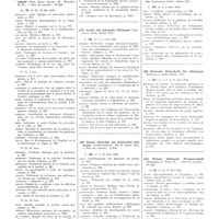 0213 - Page 107 - Juin 1936. [36] Münchener medizinische Wochenschrift..., Muchen... / [37] Archiv für klinische Chirurgie..., Berlin... / [38] Bruns' Beiträge zur klinischen Chirurgie..., Berlin... / [39] Deutsches Archiv für klinische Medizin..., Berlin... / [40] Deutsche Zeitschrift für Chirurgie..., Berlin... / [41] Wiener klinische Wochenschrift..., Wien...