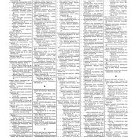 0225 - Page 113 - Index des sommaires