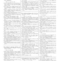 0311 - Page 156 - Septembre 1936. [42] Annals of Surgery..., Philadelphie... / [43] Archives of internal medicine..., Chicago... / [44] Archives of Surgery..., Chicago... / [45] The Journal of the American Medical Association..., Chicago...