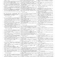 0319 - Page 160 - Septembre 1936. [54] Acta Medica Scandinavica..., Stockholm... / [55] Schweizerische medizinische Wochenschrift..., Bâle...