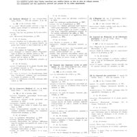 0329 - Page 165 - Octobre 1936. [1] Bulletin médical..., Paris... / [2] Le Concours médical..., Paris... / [3] Gazette des hôpitaux civils et militaires..., Paris... / [4] L'Hôpital..., Paris... / [5] Journal de médecine et de chirurgie pratiques..., Paris... / [6] Le Journal des praticiens..., Paris...