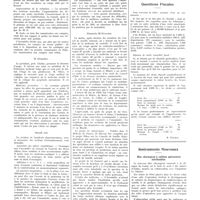 0095 - Page 91 - Chroniques, variétés et informations. Confédération des syndicats médicaux français. Conseil d'administration du 18 décembre 1936 [Clavelier] / Questions fiscales [R. Pinchon] / Instruments nouveaux. Bloc chirurgical à cellules opératoires stérilisables