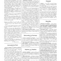 0098 - Page 94 - Chroniques, variétés et informations. Livres nouveaux. Huit leçons cliniques, par F. Gallart-Monès, Barcelone, 1936 / Trabajos de la clinica (1er semestre 1935), par Fidel Fernandez..., édité par les Laboratoires Fermart. (Imp. Editorial Urania), Grenade [G. d'Heucqueville] / Université de Paris. Travaux pratiques de médecine opératoire spéciale / Amphithéâtre d'anatomie / Ecole pratique des hautes études / Universités de province. Faculté de médecine de Toulouse / Ecole préparatoire de médecine et de pharmacie d'Angers / Hôpitaux et hospices. Assistance publique / Hôpital Bretonneau / Hôpital de la Pitié / Concours. Internat / Nouvelles. Distinctions honorifiques / Commission spéciale de classement des médecins, pharmaciens, dentistes, vétérinaires / Prix Saintour 1937 / Prix de la fondation Serge Henry Salle / Cours d'éducatrices familiales / Société d'anthropologie de Paris / Ier congrès international de pyrétothérapie / IVe congrès national des médecins amis des vins de France