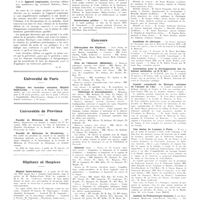 0155 - Page 151 - Chroniques, variétés et informations. Livres nouveaux. Traité de pathologie médicale et de thérapeutique appliquée, publié sous la direction de E. Sergent, L. Ribadeau-Dumas et L. Babonneix. Tomes 1 et 2 : Appareil respiratoire... (Librairie Maloine), Paris, 1936 / Université de Paris. Clinique des maladies cutanées, hôpital Saint-Louis / Universités de Province. Faculté de médecine de Nancy / Faculté de médecine de Strasbourg / Hôpitaux et hospices. Hôpital Saint-Antoine / Asile d'Aliénés / Sanatoriums publics / Concours. Chirurgiens des hôpitaux / Prix de l'internat (médecine) / Internat / Nouvelles. Distinctions honorifiques / Académie de chirurgie / Association pour le développement des relations médicales (A.D.R.M) / Comité consultatif de biologie aérienne de l'armée de l'air / Une statue de Laennec à Paris / Institut de paléontologie humaine