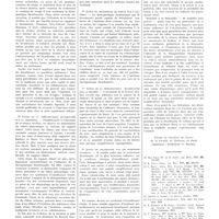 0175 - Page 171 - Travaux originaux. Influence de l'élévation provoquée de la réserve alcaline sur les troubles humoraux et cliniques des insuffisances rénales. Par MM. René Huguenin, C. Sannié, R. Truhaut / Bibliographie