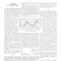 0185 - Page 181 - Chroniques, variétés et informations. Le médecin et le climat de Paris