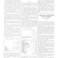0190 - Page 186 - Travaux originaux. La symptomatologie de la fièvre ondulante. Étude statistique. Par MM. R. M. Taylor, M. Lisbonne, L.-F. Vidal... / A propos de l'association goutte-diabète. Par P.-L. Violle