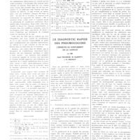 0254 - Page 250 - Travaux originaux. De l'immunisation contre le cancer expérimental par la voie intracutanée. Par MM. A. Besredka et L. Gross / Bibliographie / Le diagnostic rapide des pneumococcies. L'épreuve du gonflement de la capsule. Par MM. Jean Troisier, M. Bariéty et G. Brouet