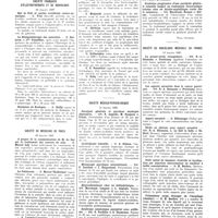 0264 - Page 260 - Sociétés de Paris. Société médicale des hôpitaux. 12 février 1937 / Société française d'électrothérapie et de radiologie. 26 janvier 1937 / Société de médecine de Paris. 23 janvier 1937 / Société médico-psychologique. 14 janvier 1937 / Société de radiologie médicale de France. 12 janvier 1937
