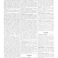 0275 - Page 271 - Chroniques, variétés et informations. Hôpitaux et hospices. Hôpital Necker / Semaine oto-rhino-laryngologique / Sanatoriums publics / Concours. Chirurgiens des hôpitaux / Médecins des hôpitaux / Internat / Electro-radiologistes des hôpitaux / Internat de Brévannes Sainte-Périne, etc... / Nouvelles. Distinctions honorifiques / Comité consultatif de biologie aérienne de l'armée de l'air / Bal de la médecine française