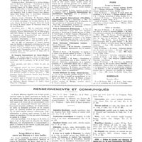 0292 - Page 288 - Chroniques, variétés et informations. Nouvelles. Le VIIIe Congrès international de haute culture médicale / IIe Congrès international de gastro-entérologie / Le IVe congrès international d'oto-rhino-laryngologie / Prix du centenaire Hahnemann / Ecole nationale vétérinaire d'Alfort / Société médicale de Passy (Haute-Savoie) / Nécrologie / Actes des facultés. Paris / Bordeaux / Renseignements et communiqués