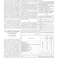 0298 - Page 294 - Travaux originaux. Fièvre jaune et vaccination antiamarile. Par MM. E.-L. Peyre et P. Fricaud... / Bibliographie / Les lésions pulmonaires dans le milieu scolaire de la campagne. Par Marcel Gillard...