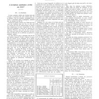 0349 - Page 345 - Chroniques, variétés et informations. L'aviation sanitaire civile en 1937