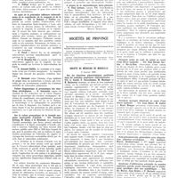 0401 - Page 397 - Sociétés de Paris. Société d'études scientifiques sur la tuberculose. 13 février 1937 / Sociétés de province / Société de médecine de Marseille. 8 janvier 1937