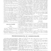 0412 - Page 408 - Chroniques, variétés et informations. Nouvelles. Corps de santé troupes coloniales / Actes des facultés. Paris / Toulouse / Renseignements et communiqués