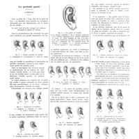 0565 - Page 561 - Chroniques, variétés et informations. Le portrait parlé