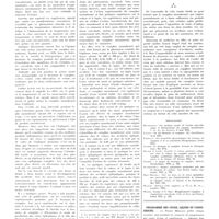 0590 - Page 586 - Travaux originaux. Crises épileptiques par bromure de camphre. Par MM. Ph. Pagniez, A. Plichet et A. Varay / Bibliographie