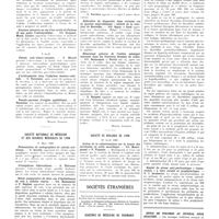 0692 - Page 688 - Sociétés de province. Société de chirurgie de Lyon. 18 mars 1937 / Société nationale de médecine et des sciences médicales de Lyon. 17 mars 1937 / 7 avril / Société de biologie de Lyon. 19 avril 1937 / Sociétés étrangères / Académie de médecine de Roumanie. 17 février 1937