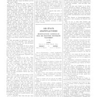 0798 - Page 794 - Travaux originaux. Origine viscérale de certains zonas. Par MM. Loeper et G. Loisel / Les états anaphylactoïdes. Modifications humorales. Rôle des fractions protidiques. Traitement. Par MM. Aubry..., Thiodet... et Ribère...