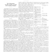 0831 - Page 827 - Notes de médecine pratique, hygiène et médecine du travail, publiées sous la direction de M. A. Feil. Sur la détermination de petites quantités de plomb dans les produits biologistes