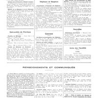 0876 - Page 872 - Chroniques, variétés et informations. Université de Paris. Clinique chirurgicale de la Salpêtrière / Clinique de la tuberculose (Hôpital Laennec) / Histoire de la médecine et de la chirurgie / Universités de province. Facultés de médecine / Faculté de médecine de Bordeaux / Hôpitaux et hospices. Amphithéâtre d'anatomie des hôpitaux / Concours. Oto-rhino-laryngologistes des hôpitaux / Médecin des asiles d'aliénés / Asile national des convalescents de Saint-Maurice / Nouvelles. Distinctions honorifiques / Actes des facultés. Lyon / Renseignements et communiqués