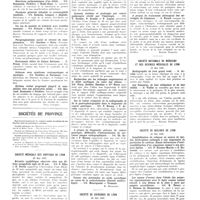 0904 - Page 900 - Sociétés de Paris. Société médico-psychologie. 8 avril 1937 / Sociétés de province / Société médicale des hôpitaux de Lyon. 25 mai 1937 / Société de chirurgie de Lyon. 20 mai 1937 / Société nationale de médecine et sciences médicales de Lyon. 19 mai 1937 / Société de biologie de Lyon. 24 mai 1937