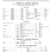 0989 - Page sans numérotation - Consultations externes des hôpitaux et hospices de Paris. I. Médecine et chirurgie générales / II. Médecine et chirurgie générales / III. Instituts de puériculture