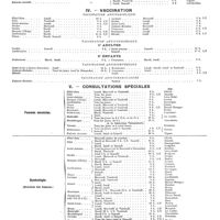 0991 - Page sans numérotation - Consultations externes des hôpitaux et hospices de Paris. III. Instituts de puériculture / IV. Vaccination / V. Consultations spéciales