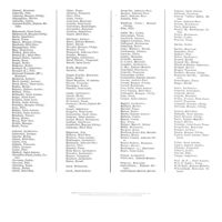 1001 - Page sans numérotation - Table alphabétique des médecins, chirurgiens et spécialistes donnant des consultations dans les hôpitaux dépendant de l'assistance publique de Paris