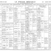 1005 - Page sans numérotation - Hôpitaux et hospices de Paris 1937 - Service médical - Tableau I