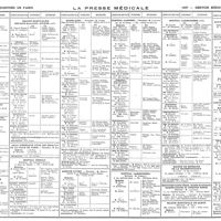 1007 - Page sans numérotation - Hôpitaux et hospices de Paris 1937 - Service médical - Tableau II