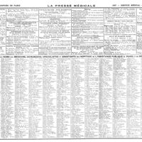 1011 - Page sans numérotation - Hôpitaux et hospices de Paris 1937 - Service médical - Tableau IV (fin) / Index alphabétique des noms des médecins, chirurgiens, spécialistes et assistants des hôpitaux de l'assistance publique de Paris et du département de la Seine